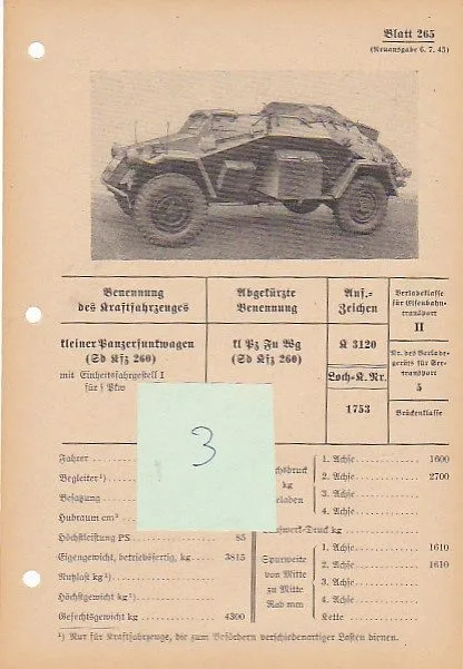 Datenblatt 265 Panzerfunkwagen Sd Kfz 260 (1943) — WO2