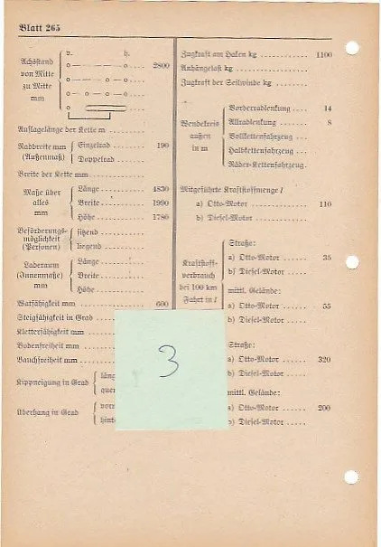 Datenblatt 265 Panzerfunkwagen Sd Kfz 260 (1943) — Foto's & Documenten — WO2 (foto 2 van 2)