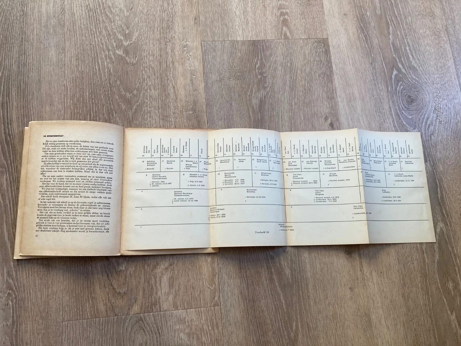 Sibbe en Staamboom — Boeken & Tijdschriften — WO2 (foto 3 van 4)