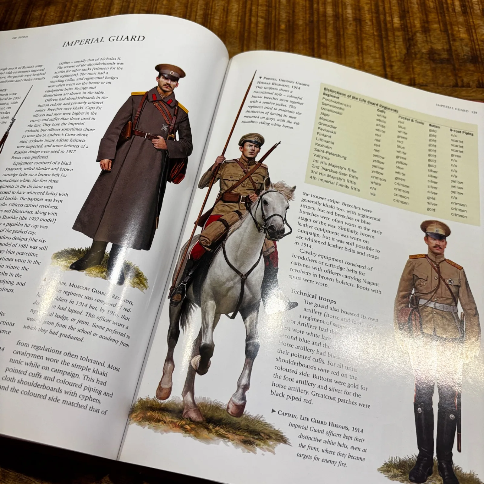 Uniforms of World War I - Jonathan North — Boeken & Tijdschriften — WO1 (foto 4 van 5)