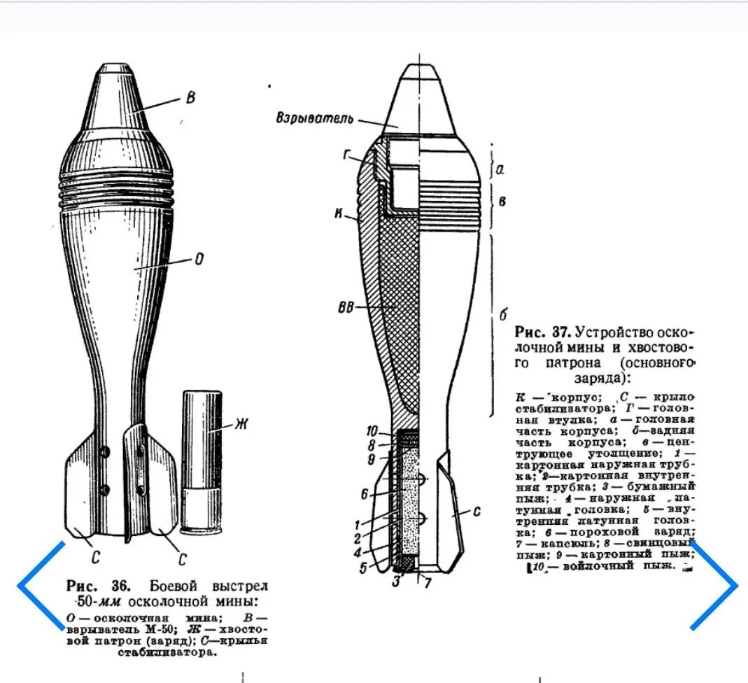 O-822A 50 mm mortar grenade for the M50 mortar  of USSR army — Overige — WO2 (foto 5 van 7)