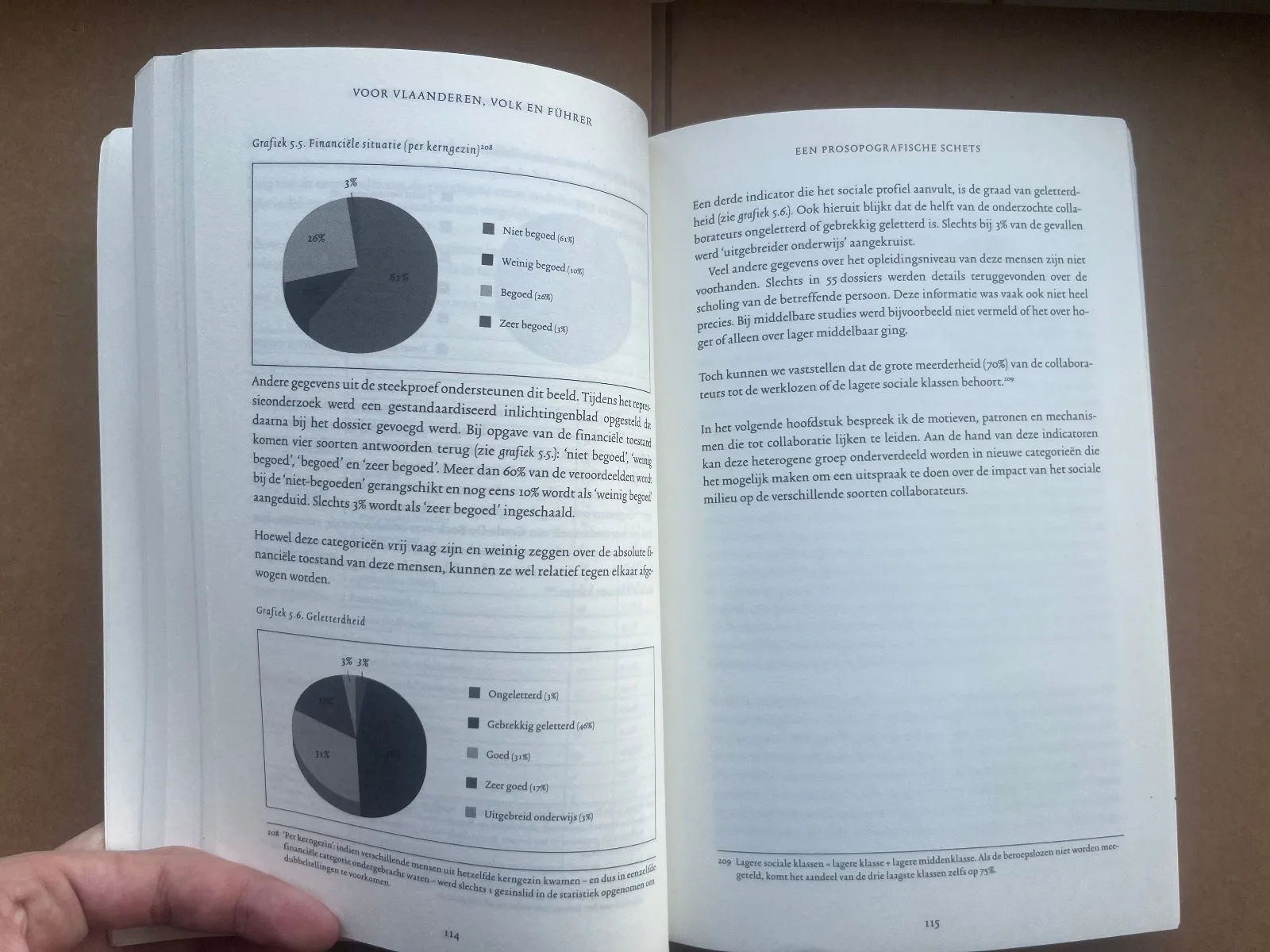 Voor Vlaanderen, Volk en Führer - Aline Sax (2012) — Boeken & Tijdschriften — WO2 (foto 5 van 6)