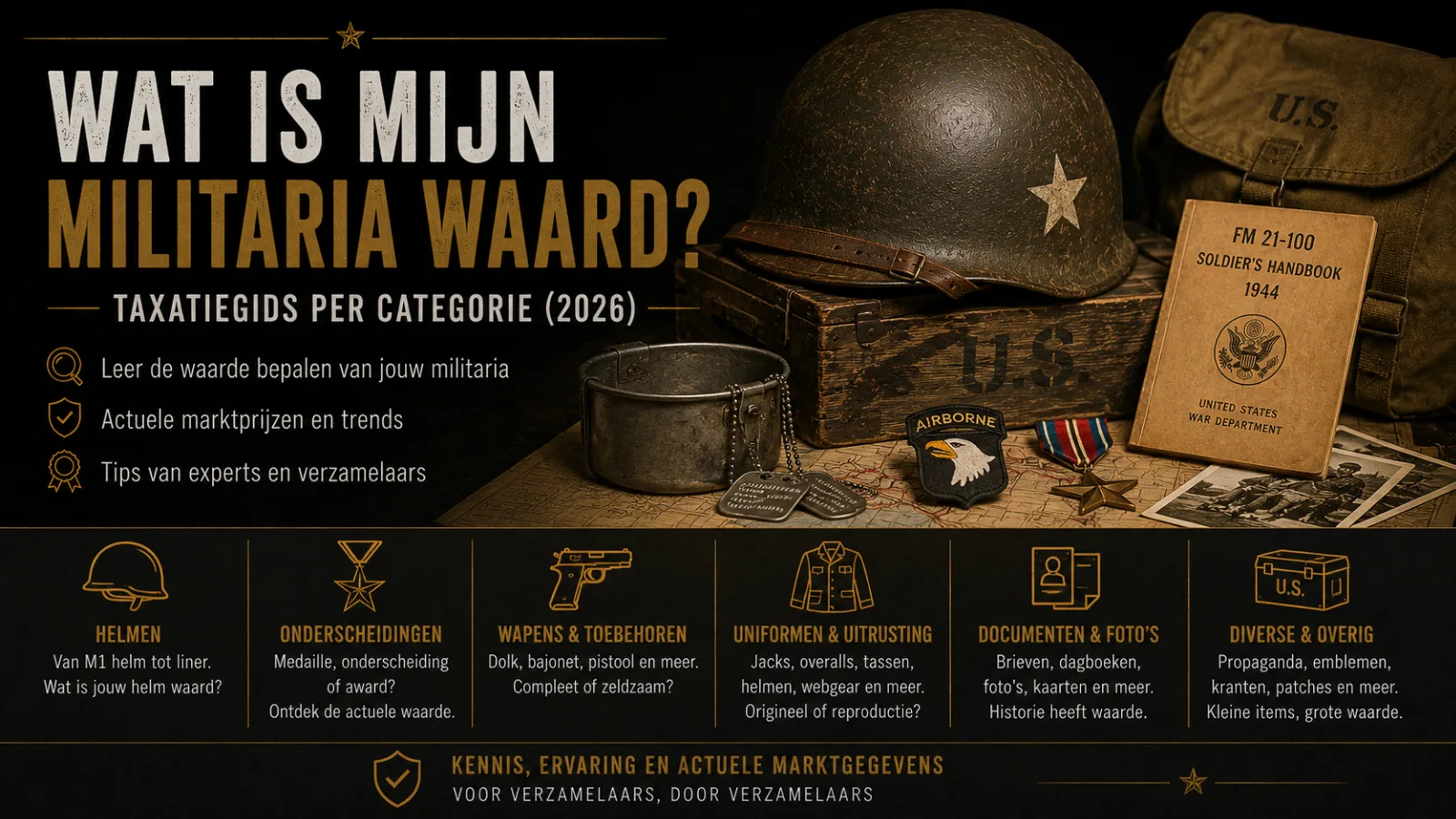 Wat is mijn militaria waard? Taxatiegids per categorie (2026)