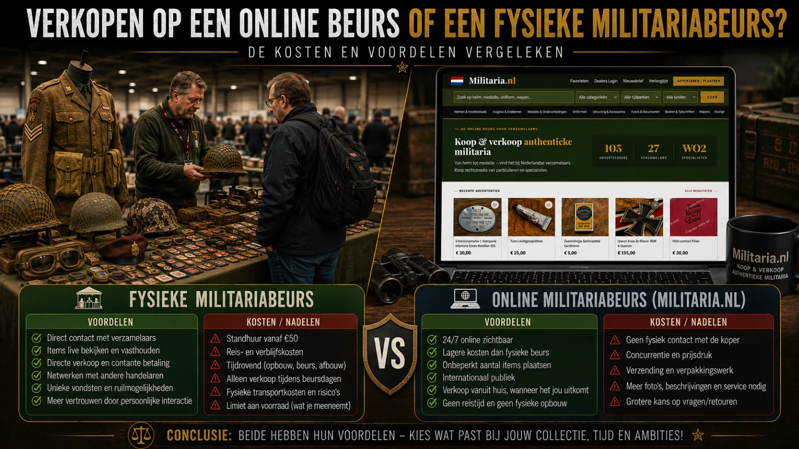 Verkopen op een online beurs of een fysieke militariabeurs? De kosten en voordelen vergeleken